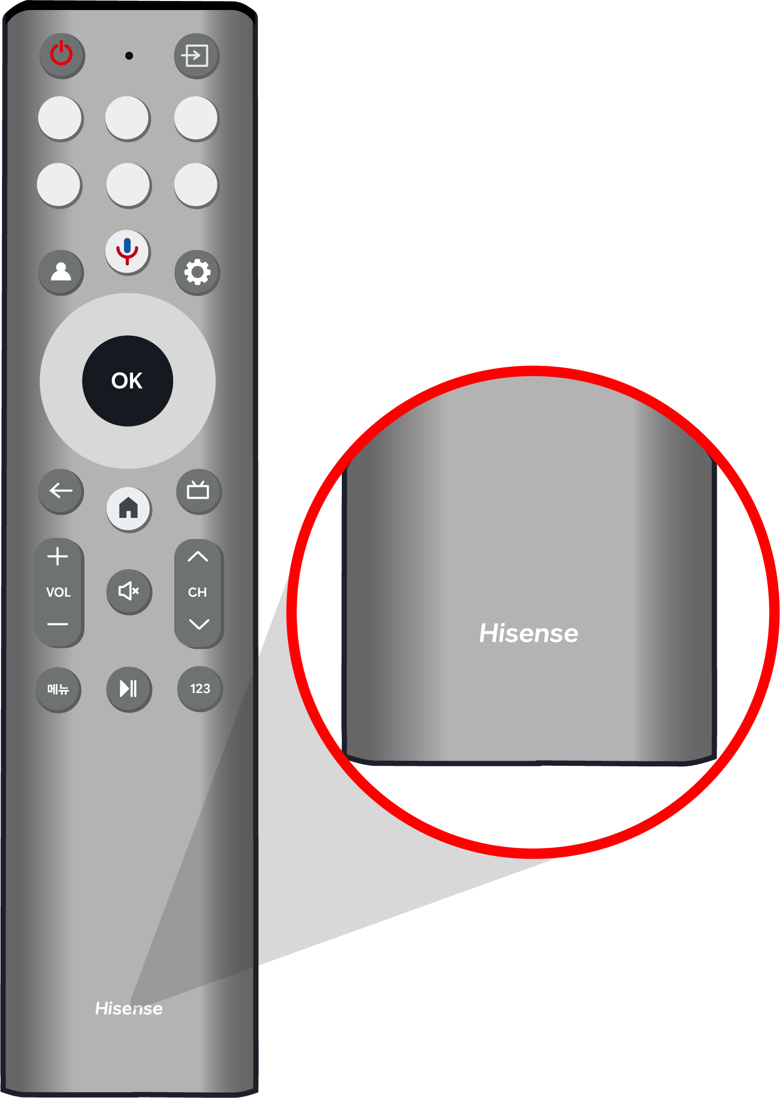 하이센스 리모컨 확대.png