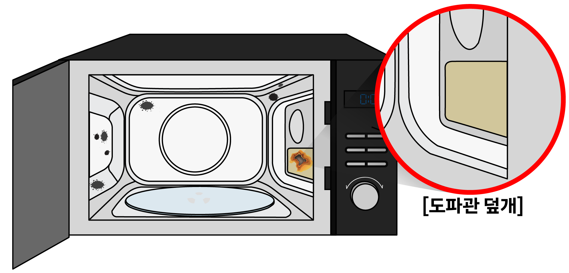전자레인지 스파크.png