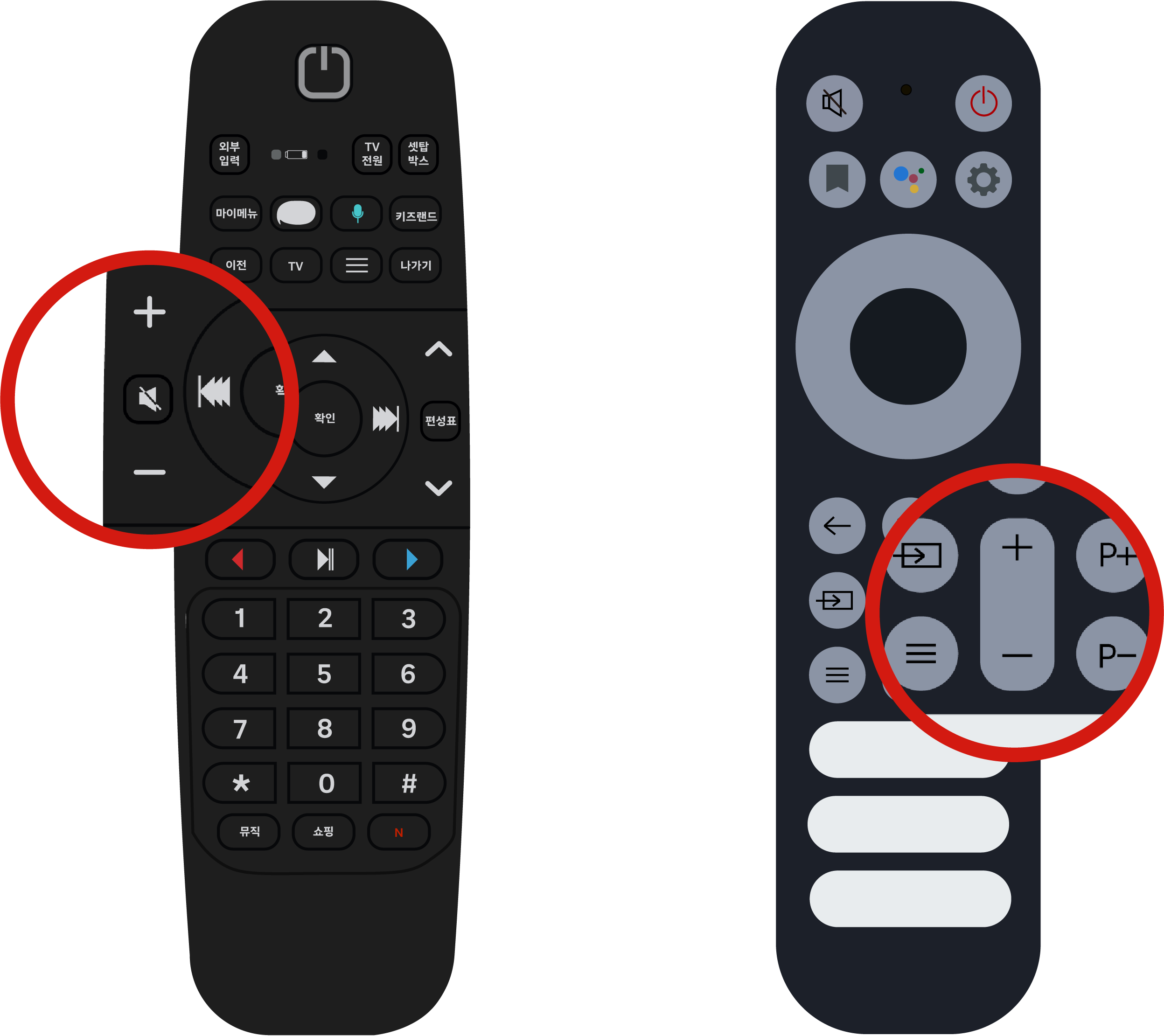 소리가 작게 들려요_리모컨 조정 이미지.png